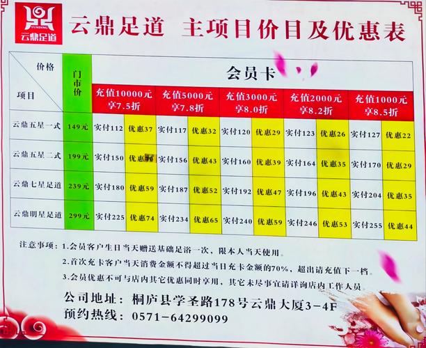 武汉桑拿价格表_武汉桑拿价格查询_武汉桑拿什么价格