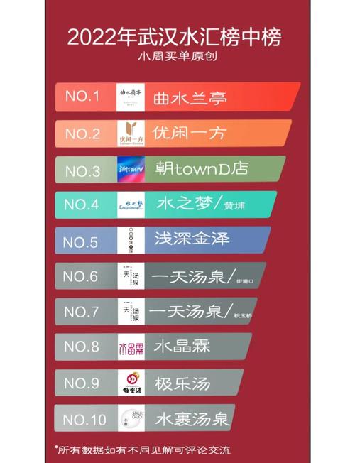 武汉会所怎么样_武汉会所贴吧_武汉会所2021