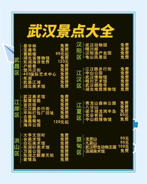 武汉休闲店_武汉休闲什么价格_武汉休闲上衣