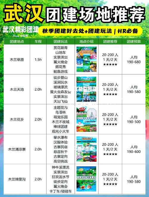 武汉休闲什么价格_武汉休闲店_武汉休闲上衣